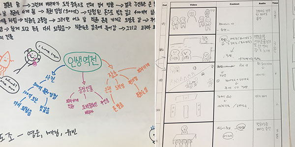 스마트폰으로 영상 편집하기